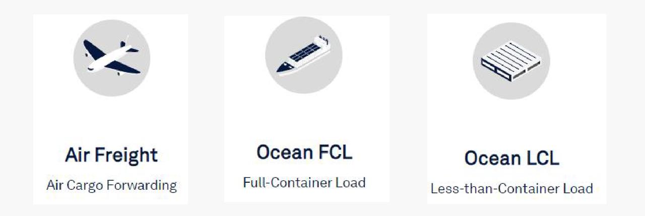 Delivered Duty Paid (DDP) Shipping DDU Shipping | UAE | CHINA | INDIA ...
