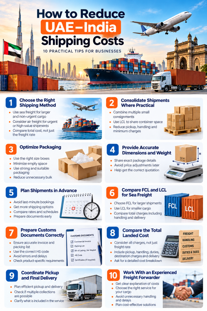 How to Reduce UAE–India Shipping Costs: 10 Practical Tips